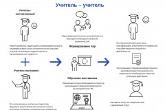 Учитель_учитель